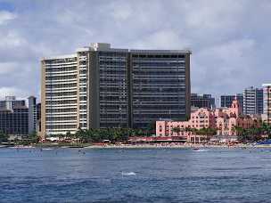 Waikiki Beach Park